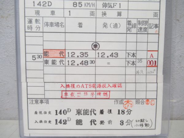 東能代派出揃い