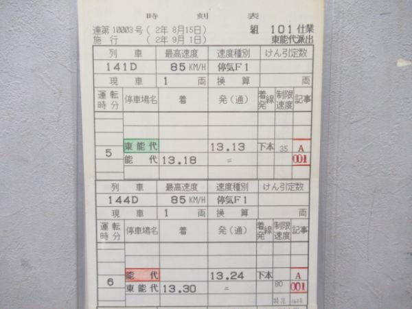 東能代派出揃い