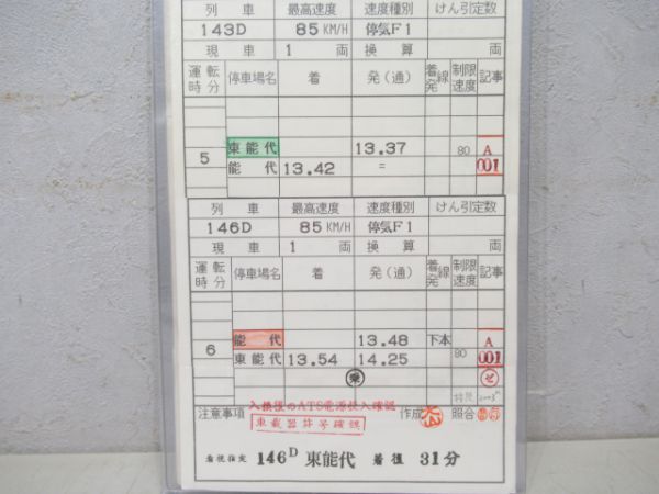 東能代派出揃い