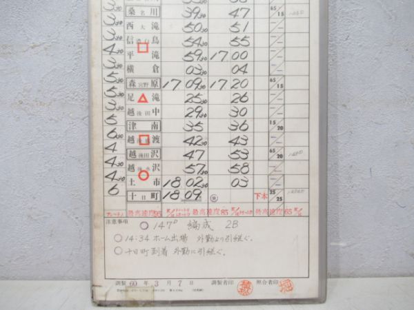 長野運転所飯山線