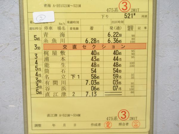 糸魚川運転センター北陸線