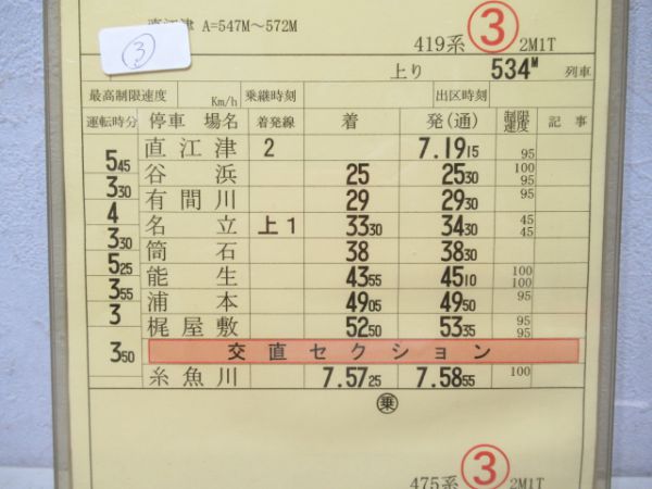 糸魚川運転センター北陸線