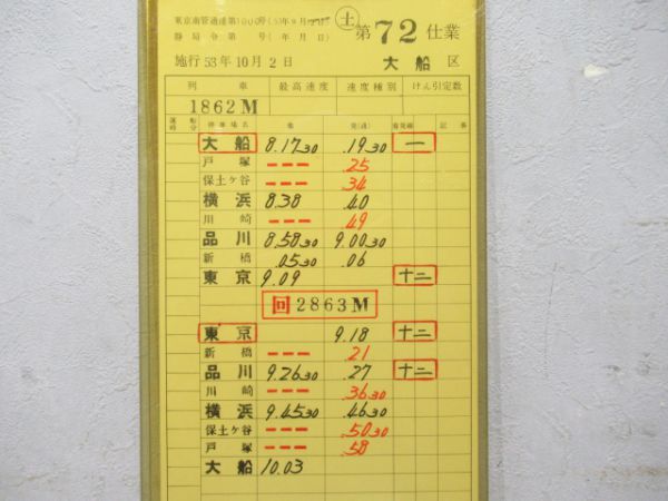 大船区東海道線揃い