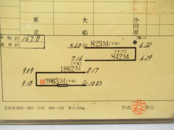 大船区東海道線揃い