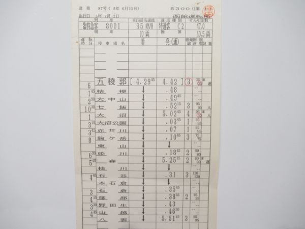 函館運転所トワイライト