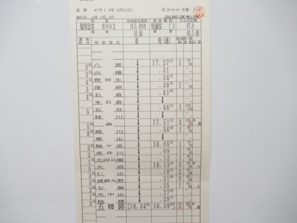 函館運転所トワイライト