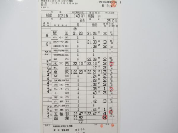 青函運転所海峡・はつかり
