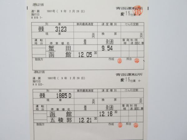 青函運転所海峡・はつかり