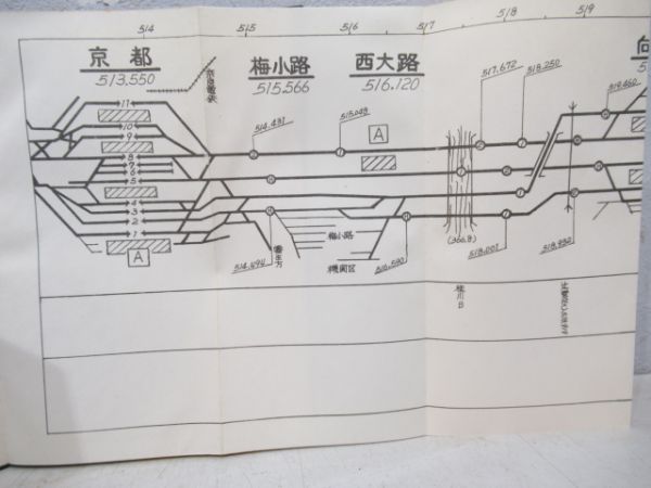 配線図 大阪鉄道管理局 - 銀河