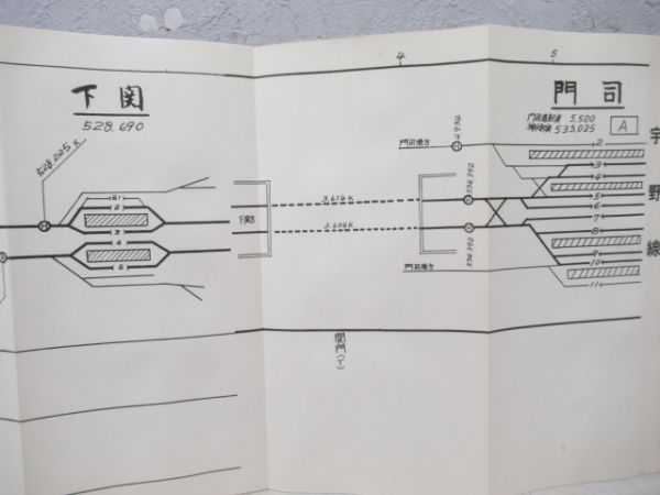 配線図 大阪鉄道管理局 - 銀河