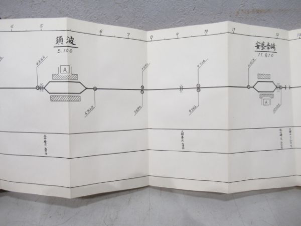 配線図 大阪鉄道管理局