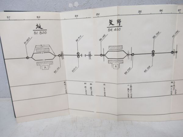 配線図 大阪鉄道管理局 - 銀河