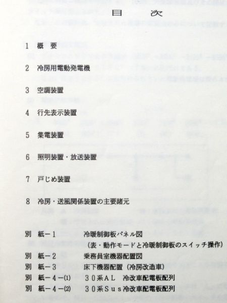 30系冷房改造車取扱説明書