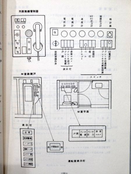 近鉄30系車両テキスト