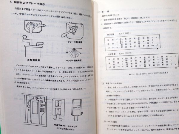 近鉄30系車両テキスト