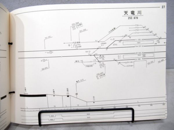 運転関係線路要図