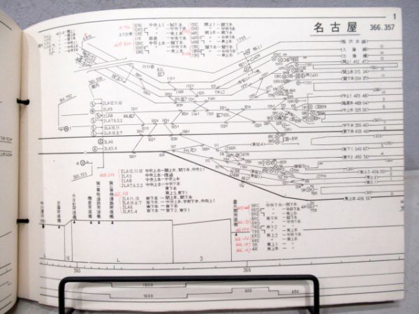 運転関係線路要図