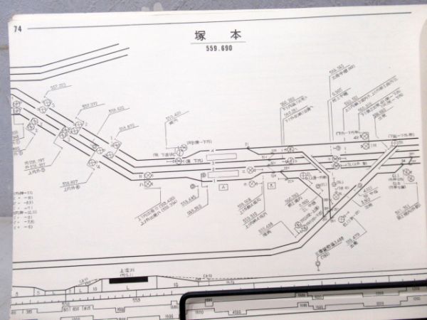 運転関係線路要図