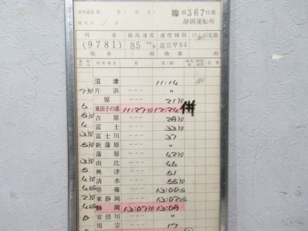 静岡運転所EF58