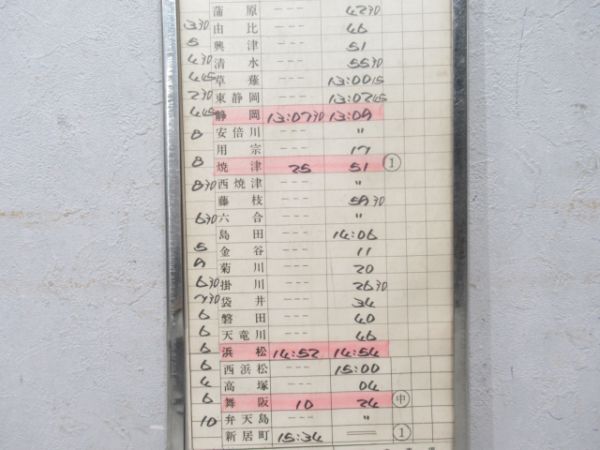 静岡運転所EF58
