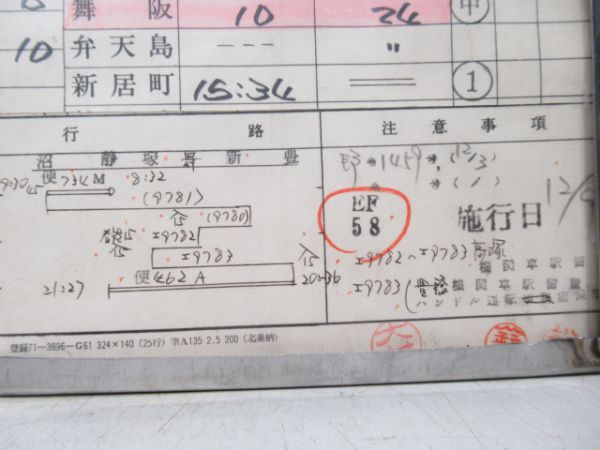 静岡運転所EF58