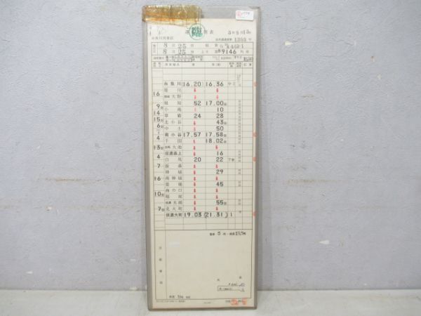 糸魚川列車区揃い