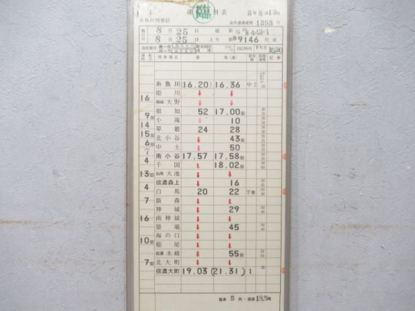 糸魚川列車区揃い