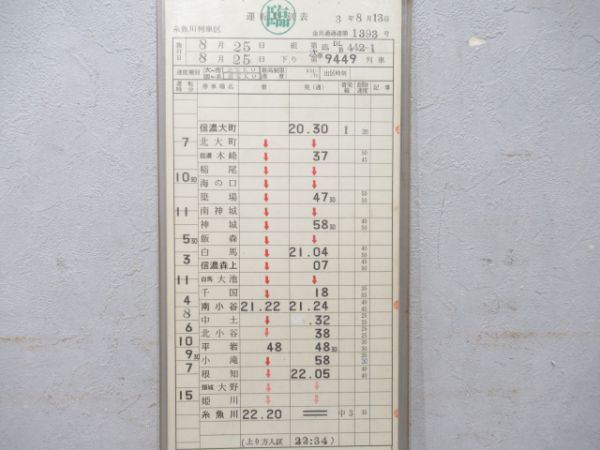 糸魚川列車区揃い