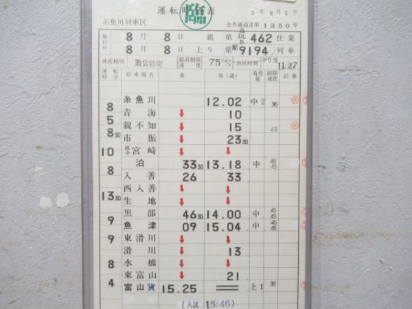 糸魚川列車区揃い