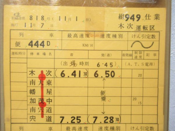 木次運転区揃い