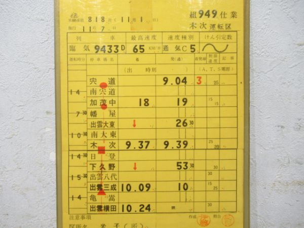 木次運転区揃い