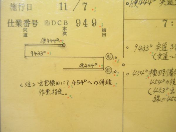 木次運転区揃い