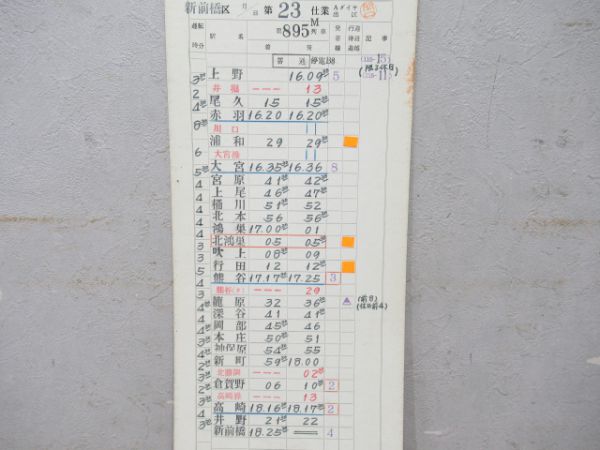 新前橋区揃い