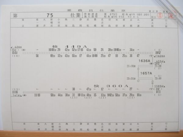 新幹線仕業表5枚