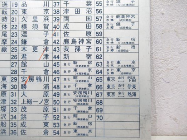 2022春夏 駅名対照表 3つセット(211,183,189系) | www.oitachuorc.com