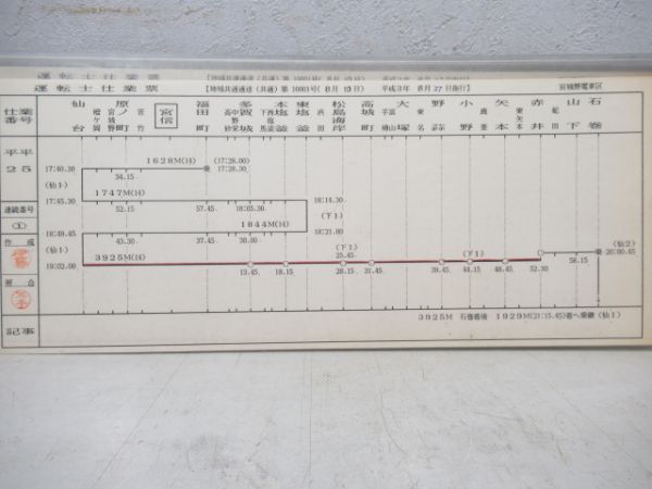 宮城野電車区運転士仕業表揃い