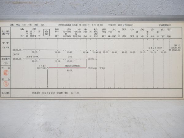 宮城野電車区運転士仕業表揃い