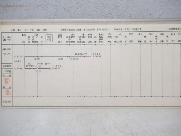 宮城野電車区運転士仕業表揃い