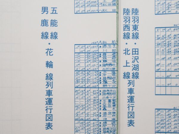 列車ダイヤ秋田支社14線区