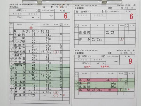 博多運転区バラ5枚