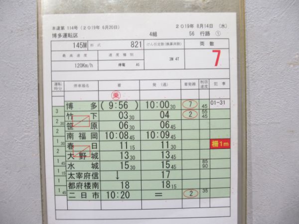 博多運転区821系バラ2枚