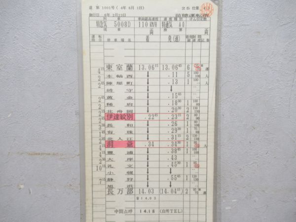 苗穂運転所特急北斗