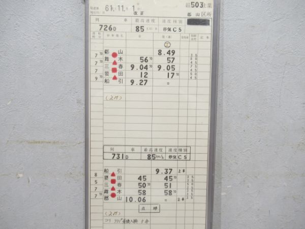 郡山区揃い