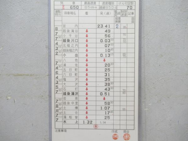 長岡運転所揃い