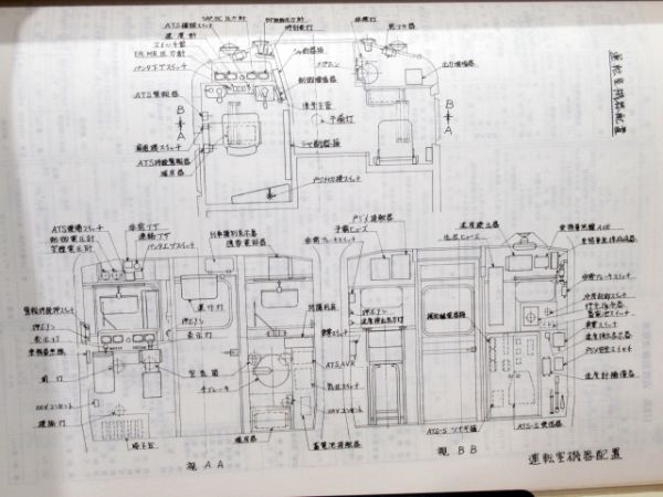 電車要目表(近郊編)