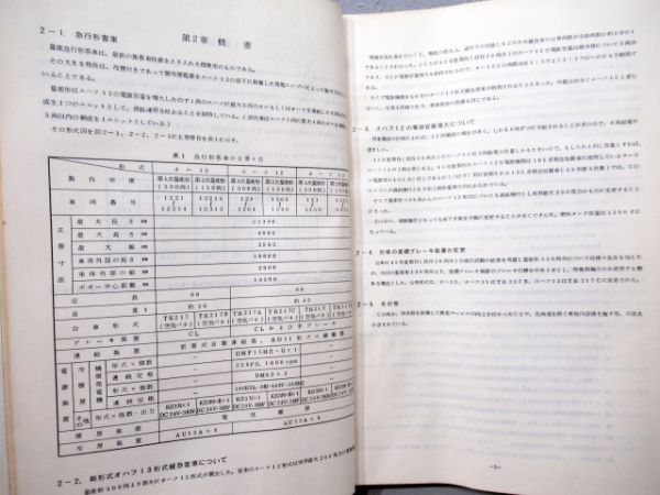 急行形客車説明書及び付図