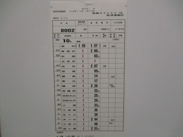 新津運輸区トワイライト揃い