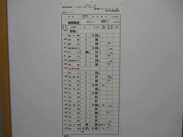 新津運輸区トワイライト揃い