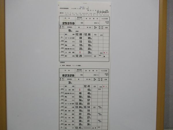 新津運輸区快速べにばな揃い