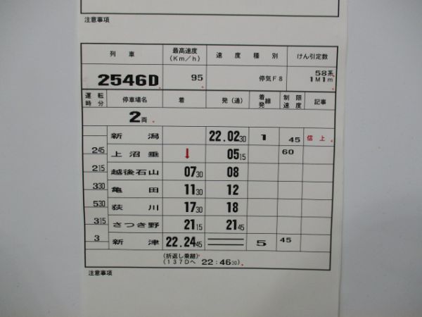 新津運輸区快速べにばな揃い